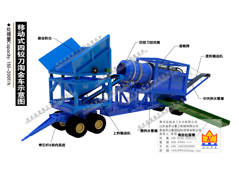 绞泥筒移动淘金车